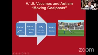 Vaccine Speaker Series: Conversation with Dr. Peter Hotez