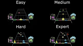 Guitar Hero 3 : Kiss - Rock And Roll All Nite (Easy/Medium/Hard/Expert)
