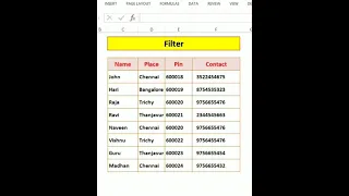 #Excel Shorts - Why to use Filter option in #Excel in Tamil