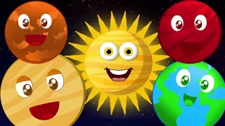 Hành tinh song | Vần thơ bài hát | Giáo dục mầm non | Planets Song For Toddlers | Educational Song