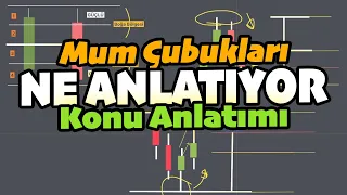 #1 Mum Çubukları, Mum Matematiği ve Mumların Bölgelerinin İncelenmesi