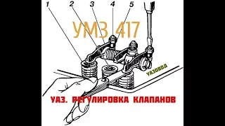 #УАЗ. РЕМОНТ. РЕГУЛИРОВКА КЛАПАНОВ #УМЗ417 на РАЗ, ДВА !