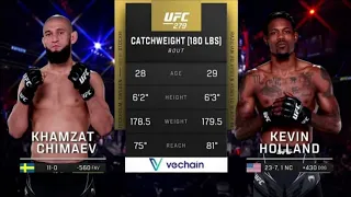 UFC 279 Khamzat Chimaev vs. Kevin Holland Full Fight Highlights #ufc #ufcfighter #ufchighlight