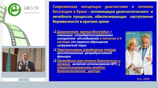 Гамидов С И - Современные возможности терапии мужского бесплодия