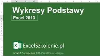 Wykresy Podstawy - Kurs: Excel Podstawy