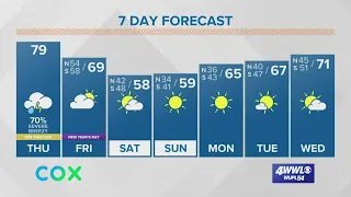 Tornadoes and high winds remain possible Thursday for much of south Louisiana