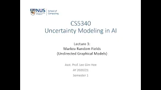 Uncertainty Modeling in AI | Lecture 2 (Part 2): Bayesian networks (Directed graphical models)