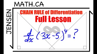 2.4 Chain Rule of Differentiation (full lesson) | Grade 12 MCV4U | jensenmath.ca