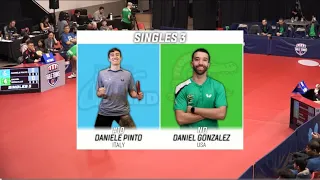 Daniele Pinto vs Daniel Gonzalez | Major League Table Tennis