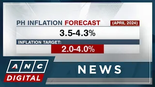 BSP: Inflation in April to range from 3.5% to 4.3% | ANC