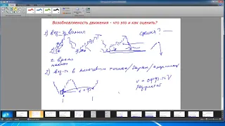 Возобновляемость движения - что это и как оценивать? 13 мая 2018 года