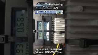 Mercedes-Benz B180 Petrol fuel saving up to 42%! Buy HHO kit iX PREDATOR at https://hhofactory.com