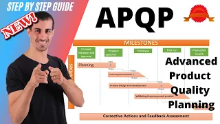 APQP I Advanced Product Quality Planning I Training and APQP Process Steps