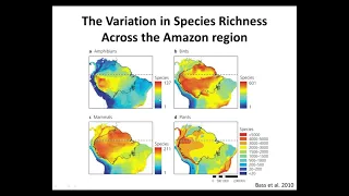 Ecological overview of Ecuador