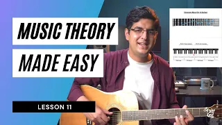 Guitar Lessons For Beginners | Lesson 11 | Music Theory Basics For Beginners