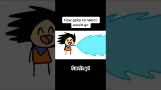 Goku vs Naruto #whoisstrongest#naruto#goku