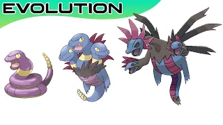 Pokémon Evolutions You Didn't Know #75 | Max S Animation