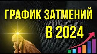 ЗАТМЕНИЯ в 2024 году. Какие знаки затронет? 😯