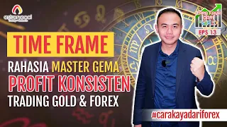 Cara Pilih Time Frame Trading Gold & Forex Terbaik | CKDF EP13
