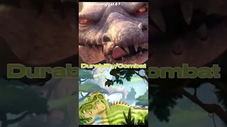 Rudy vs Giganotosaurus #shorts  #short #viral #edit  #iceage  #Vs #iceagedawnofthedinosaurs #netflix