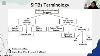 Part 2: Sociocultural Risk and Protective Factors for Youth of Color