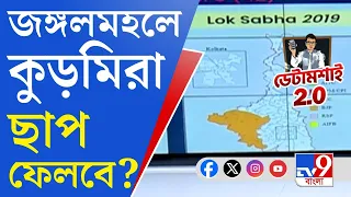 Lok Sabha Election 2024: ডেটামশাই: পুরুলিয়ায় চতুর্মুখী লড়াইয়ে কুড়মি নেতারা