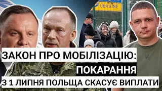 ЗАКОН про Мобілізацію 2024: ПОКАРАННЯ | З 1 липня Польща скасує виплати українцям