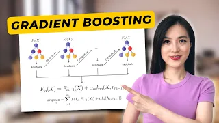 Gradient Boosting and XGBoost in Machine Learning: Easy Explanation for Data Science Interviews