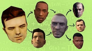 Evolution of Grand Theft Auto