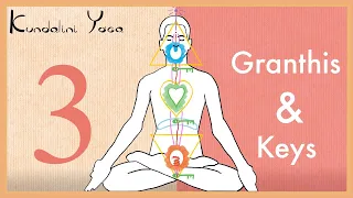 Untying the 3 Granthis (Knots) in the Path of the Kundalini Energy