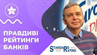 Рейтинг надійності банківських депозитів. «Стандарт-Рейтинг»