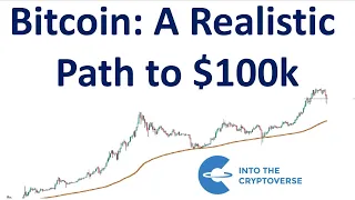 Bitcoin: A Realistic Path to $100k