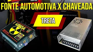 TRETA | Fonte automotiva X Fonte CHINA