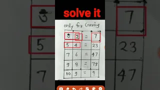 3×2=7, 5×4=23, 7×6=47, 9×8=79,10×9=???? only for genius