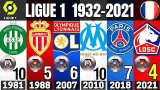 LIGUE 1 • FRANCE 🇫🇷 • ALL WINNERS 1932 - 2021 | LILLE 2021 CHAMPION