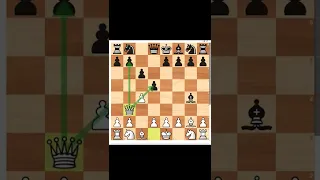 Chess Traps: Trap in the Grob Opening