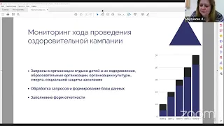 Зал персональной конференции ГБУДО ЦЭВДНО