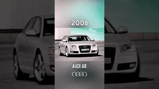 Evolution of Audi A8 [1994 - 2022] #shorts