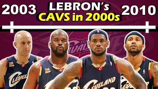 Timeline of How the CLEVELAND CAVALIERS Lost LEBRON JAMES | The Decision | The Chosen One