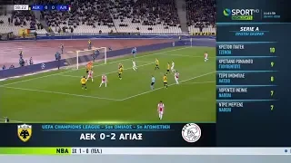 ΑΕΚ-Άγιαξ 0-2 Στιγμιότυπα HD 5η Άγ. 27-11-2018