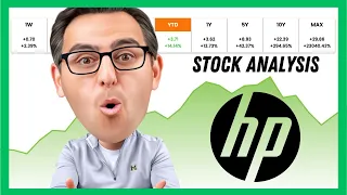 HP ($HPQ) Stock Analysis Reveals THIS About the Future