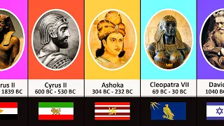 Timeline of Rulers the World (3100BC - 1AD)