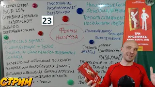 ✅❓Как проявляется НЕВРОЗ. Найди свой диагноз.