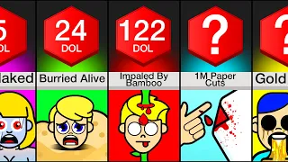 Comparison: Worst Ways To Die