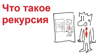 Что такое рекурсия | самое простое объяснение