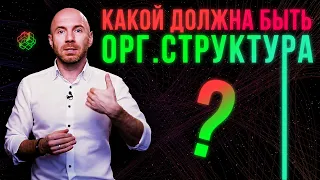 Организационная структура: что это такое и для чего она нужна? | Бизнес Конструктор