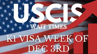 USCIS K1 Visa Processed Cases Week of December 3rd 2023 #k1visa #I129F #uscis