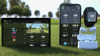 Full Swing KIT Launch Monitor with Tiger Woods Commercial Seen on Golf Channel