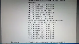 Постановление Правительства №1710 от 30.12.2017. Оплата ЖКХ