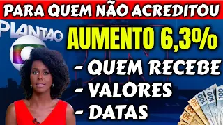 ✔️ INCRÍVEL ! AUMENTO DE 6,37% PARA APOSENTADOS INSS - REAJUSTE DATA MARCADA